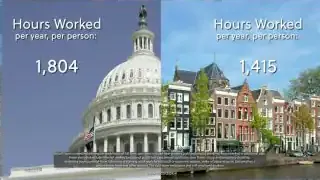 Hours Worked per Year, per Person (US vs. Netherlands)