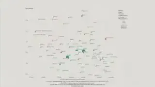 Gini Coefficient vs. GDP per Capita Global Plot