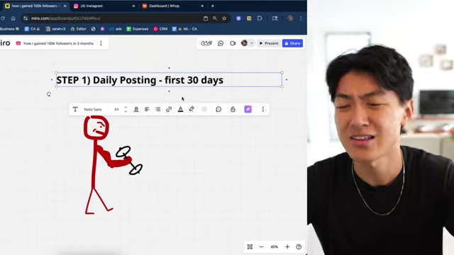 Illustration of Daily Posting as Building a 'Muscle' of Consistency