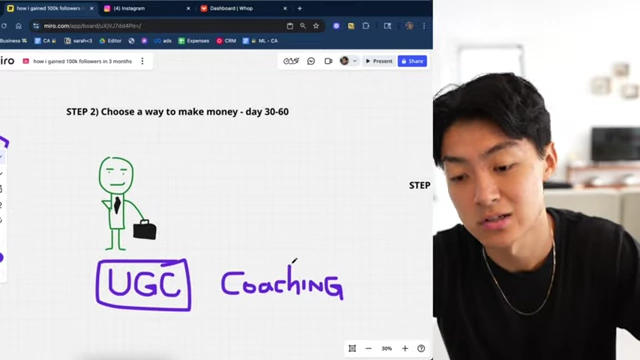 Two Realistic Monetization Methods for Beginners: UGC and Coaching