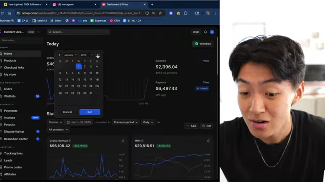 Business Revenue Dashboard Showing $96,108 Gross Revenue