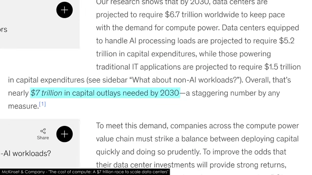 McKinsey estimate of nearly $7 trillion in capital outlays needed by 2030 for data centers