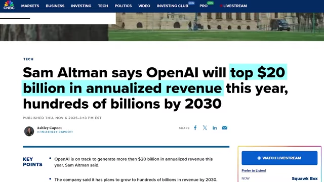 CNBC headline: Sam Altman says OpenAI will top $20 billion in annualized revenue this year, hundreds of billions by 2030