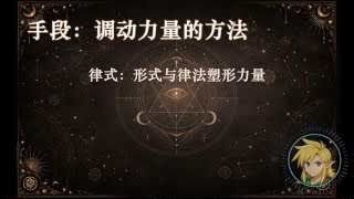 調動力量的方法：律式、契約、意志