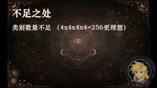 分類系統的不足之處