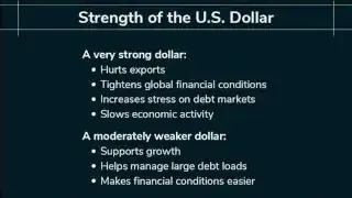 An infographic detailing the effects of a strong versus a moderately weaker U.S. dollar on the economy.