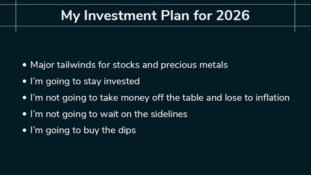 The speaker's investment plan for 2026, outlining key strategies like staying invested and buying dips.