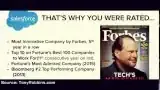 Salesforce's Innovative Ratings