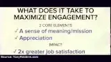 Core Elements of Maximizing Engagement