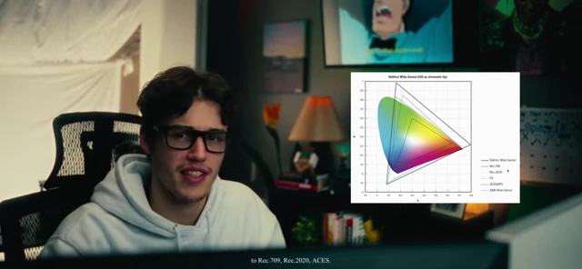 Comparison of color ranges in different color spaces, highlighting DaVinci Wide Gamut