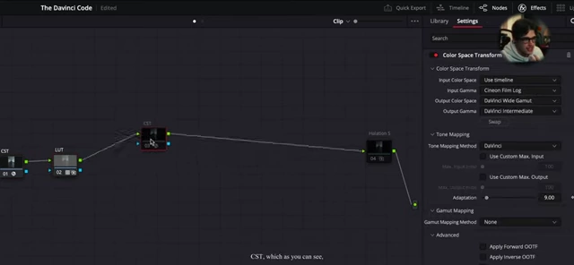 Full node tree including the final Output Device Transform
