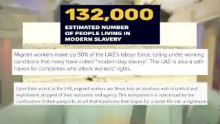 An infographic displaying "132,000" as the "ESTIMATED NUMBER OF PEOPLE LIVING IN MODERN SLAVERY" in Dubai, with text detailing the exploitation of migrant workers and passport confiscation.