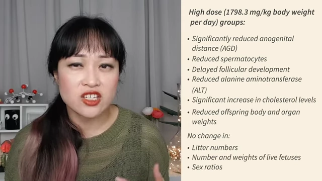 Harmful effects observed in rats at a high oxybenzone dose, including reduced anogenital distance and spermatocytes.