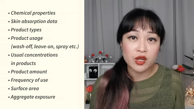 A list of factors considered by the SCCS when assessing consumer exposure to an ingredient, including chemical properties and product usage.