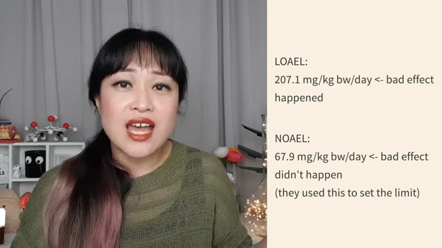 Comparison of LOAEL (effect happened) and NOAEL (effect didn't happen) from the rat study, highlighting the SCCS's conservative choice for setting limits.