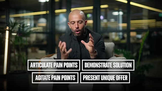 A text overlay displays the four key actions of a marketer: "ARTICULATE PAIN POINTS," "DEMONSTRATE SOLUTION," "AGITATE PAIN POINTS," and "PRESENT UNIQUE OFFER."
