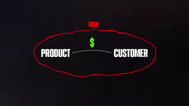 A diagram showing a dollar sign ("<div id=