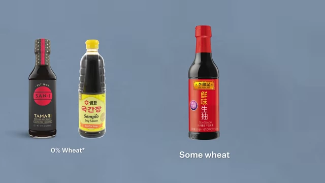 A comparison of wheat content in different types of soy sauce from various countries.