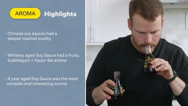 A text overlay highlighting key aroma observations from the soy sauce tasting.