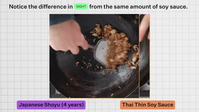 A side-by-side comparison of fried rice made with Japanese Shoyu (4 years) and Thai Thin Soy Sauce, showing the difference in color.