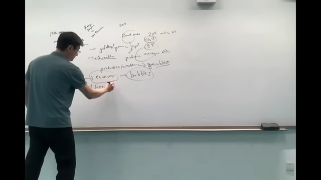 The professor depicts rising inequality with the top 1% dominating wealth generation.