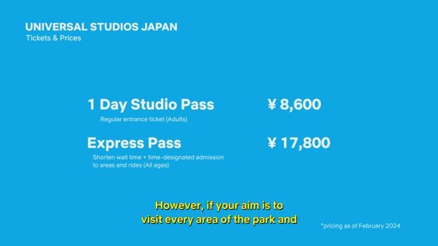 A graphic detailing the 1 Day Studio Pass (¥8,600) and Express Pass (¥17,800) prices for Universal Studios Japan as of February 2024.