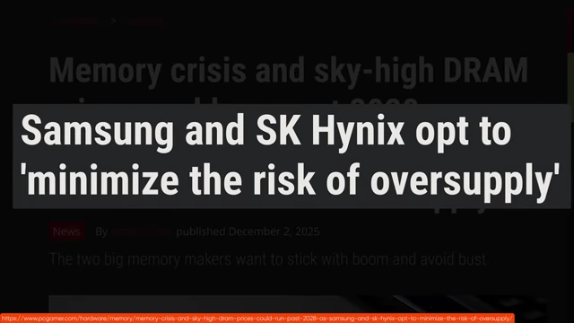 News headline stating Samsung and SK Hynix opt to 'minimize the risk of oversupply'.