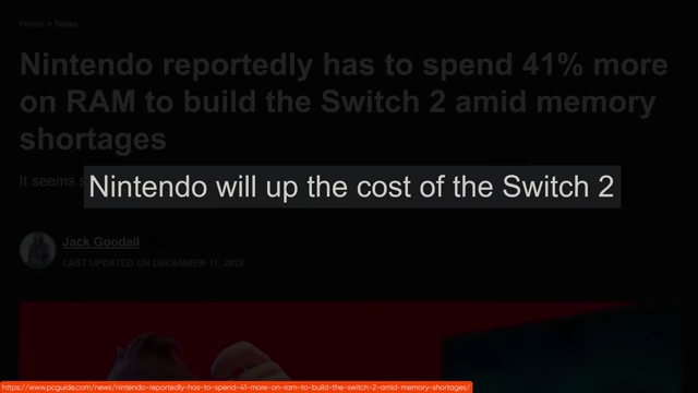 News headline reporting that Nintendo is expected to increase the cost of the Switch 2 due to a 41% rise in RAM expenses.