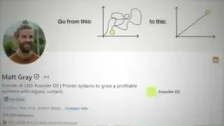 A LinkedIn profile snippet with a graph shows a transition from a messy, scattered path to a clear, linear growth trajectory.