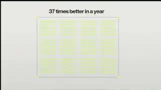 A visual representation shows how being 1% better every day can lead to being 37 times better in a year.