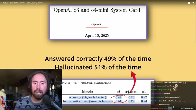OpenAI研究显示其新模型有51%的时间会产生“幻觉”