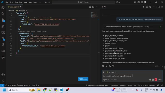 GitHub CoPilot command to query EC2 behavior from a process perspective.