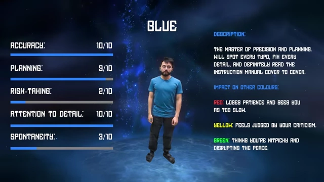Characteristics of a Blue communicator and their impact on other communication styles