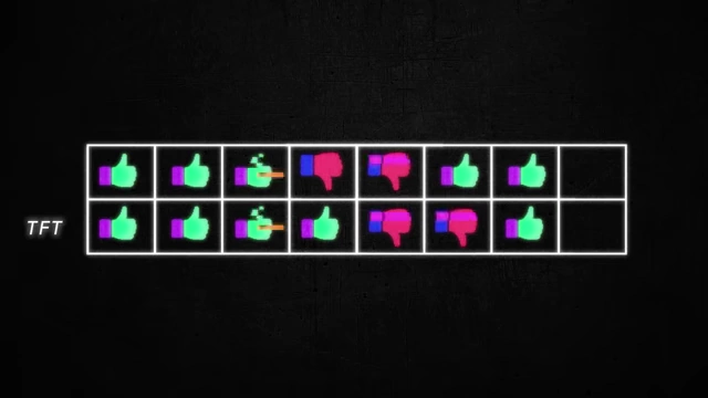 Visual representation of the Tit for Tat strategy, showing a sequence of cooperation (thumbs up) and defection (thumbs down) between TFT and an opponent