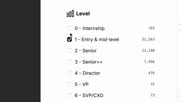 A screenshot of job level filter options on trueup.com, indicating 31,563 jobs categorized as 'Entry & mid-level'.