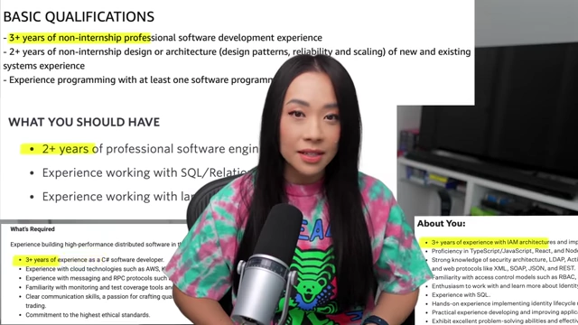 A split screen showing various job descriptions highlighting '2+ years' or '3+ years' of non-internship professional software development experience required for "entry-level" roles.