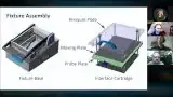 Diagram of a test fixture base and an interface cartridge