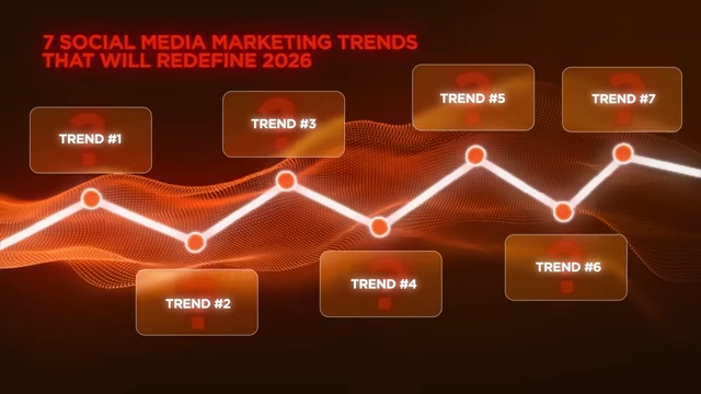 Overview of the seven social media marketing trends for 2026