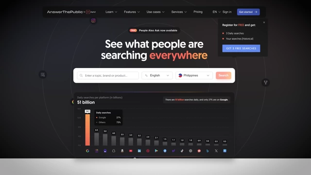 Interface of "Answer the Public" for identifying trending search queries across platforms