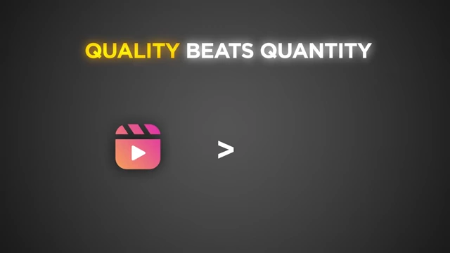Visual demonstrating that quality beats quantity in social media content