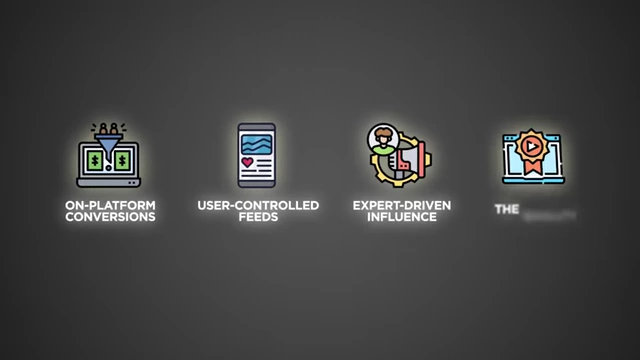 Icons representing the key social media marketing trends: on-platform conversions, user-controlled feeds, expert-driven influence, and the quality reset