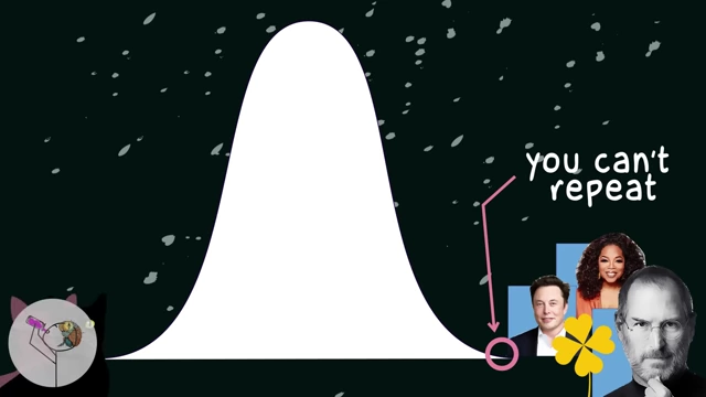 A graph showing a normal distribution curve with "patterns" highlighted as repeatable, and extreme successes (represented by famous individuals like Elon Musk, Oprah, Steve Jobs) as rare outliers that are hard to repeat.