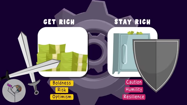 An illustration contrasting the skills needed to "get rich" (boldness, risk, optimism) versus those needed to "stay rich" (caution, humility, resilience), emphasizing different mindsets for building and preserving wealth.