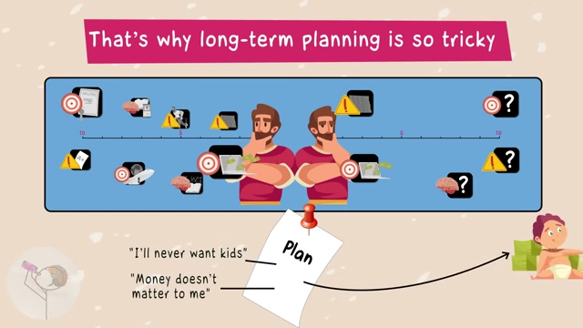 An image showing a person creating a plan, with thought bubbles indicating potential future changes in goals or desires (like wanting kids), highlighting how current plans might not account for future self-evolution.