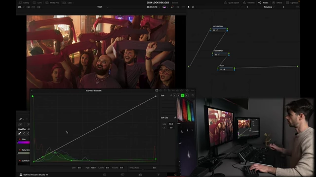 Adjusting the saturation curve to decrease high saturation values in an image.