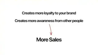 A visual showing how daily use of accessories creates more loyalty and awareness, leading to more sales.