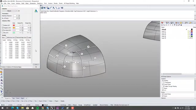 Improved VSR analysis after increasing the central blend surface's degree and re-matching, showing better continuity.