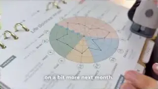 Life Balance Wheel for monthly self-assessment