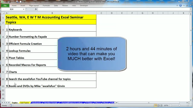Video overview showing the table of contents of the training material
