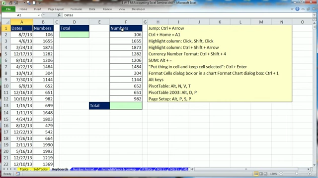 Common Excel keyboard shortcuts for navigation, selection, formatting, and functions